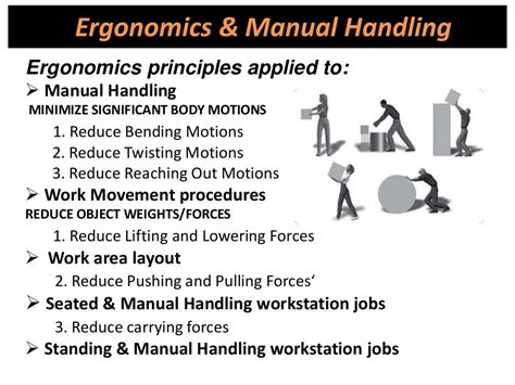 Manual Labor and Ergonomics: