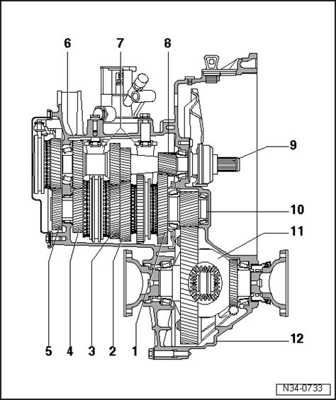 Manual Trans Overhaul - Type 02j Article Text  - Volkswagen Service Manual Ebook PDF