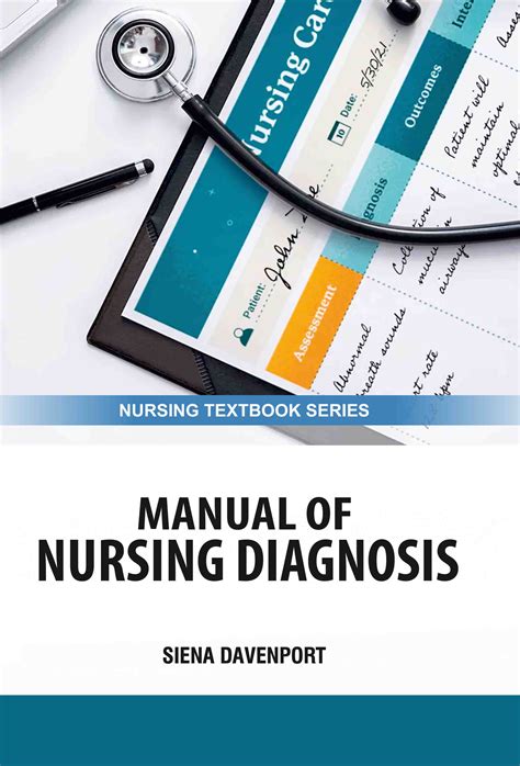 Manual of Nursing Diagnosis Doc