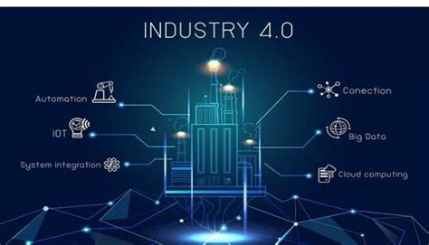 Manufacturer Production Line: Revolutionizing Efficiency with Industry 4.0