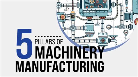 Manufacturer Production Lines: 7 Pillars of Modern Production