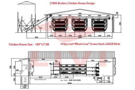 Manure Mixing Machine Chicken: The Ultimate Guide to Efficient Poultry Farming