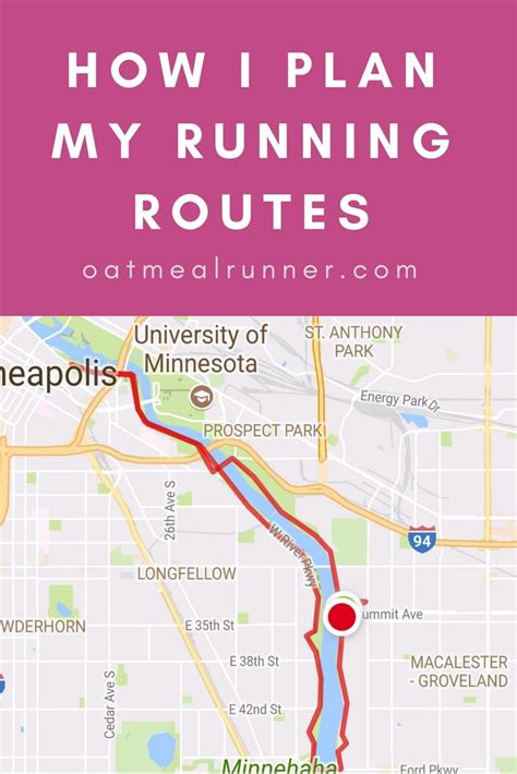 Map My Run Draw Route: Empower Your Fitness Journey