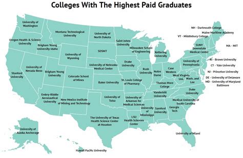 Map of 3,967 US Colleges: Find the Perfect College for You