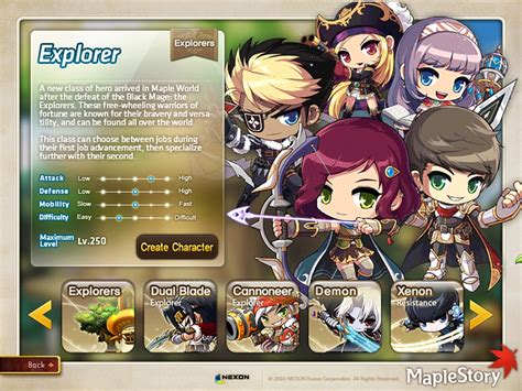 MapleStory's Thrilling New Class: Embrace Limitless Potential