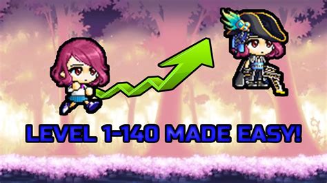 MapleStory Relic Combinations 1001: The Ultimate Guide