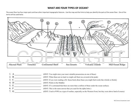 Mapping Ocean Floor Activity Answers Doc