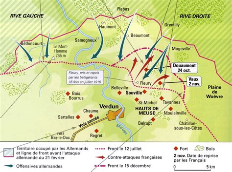 Maps and the Battle of Verdun