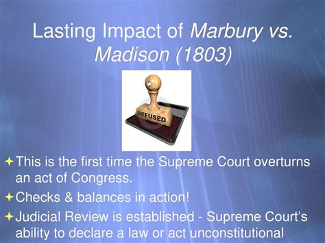 Marbury v. Madison (1803): Judicial Review