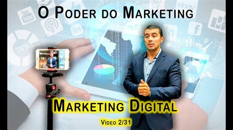 Marca Com Êxito: O Poder do Marketing Digital