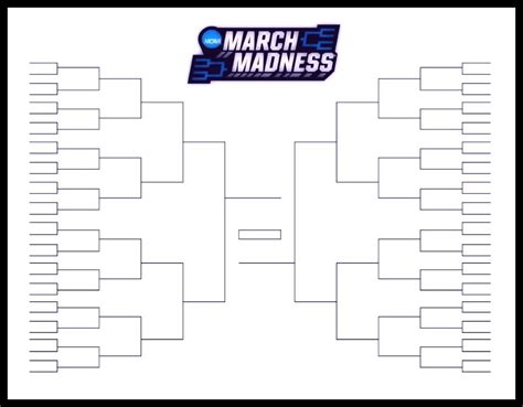 March Madness Template