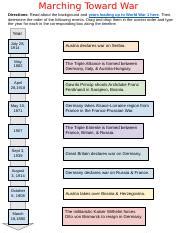 Marching Towards War Answers Worksheet Chapter 13 Reader