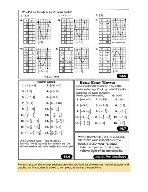 Marcy Mathworks Book B Answers Epub