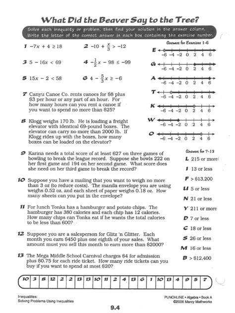 Marcy Mathworks Worksheet Answers 2006 Reader