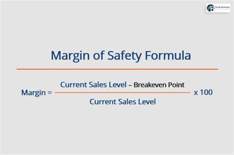 Margin of Safety: