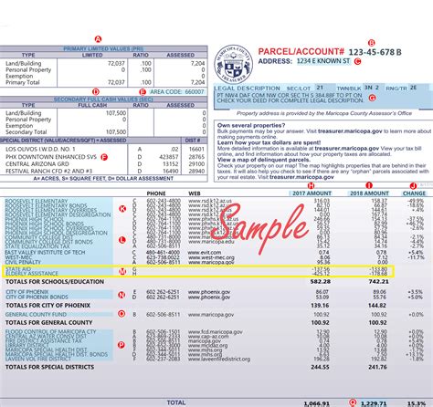 Maricopa County Property Tax Search: Uncover Crucial Information for Homeowners