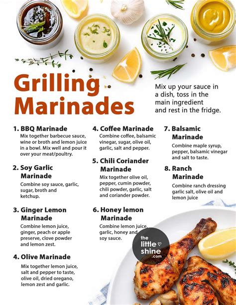 Marinade for Meats: