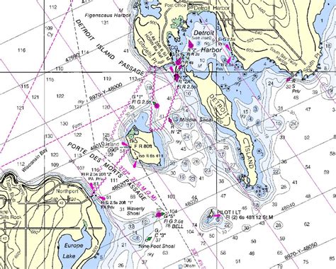 Marine Charts and Coastal Navigation: