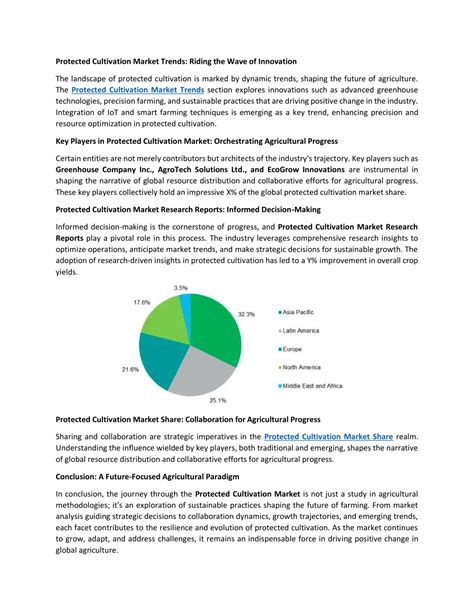 Market Cultivation: The Key to Sustainable Growth