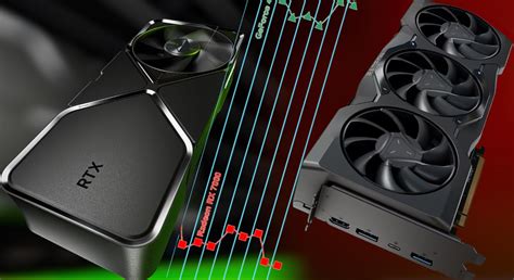 Market Dominance in GPUs: