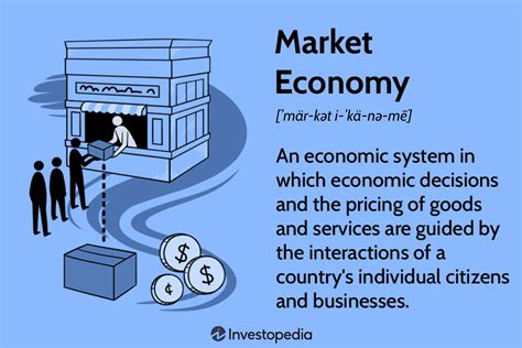 Market Economy and Economic Growth Doc