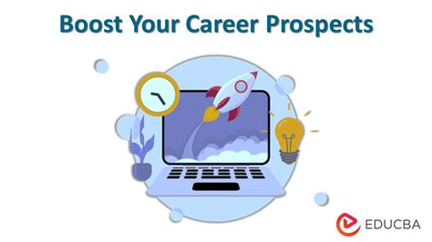 Market Growth and Career Prospects