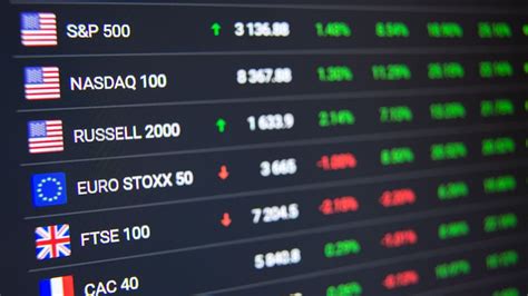 Market Indexes: The Compass of the Stock Market