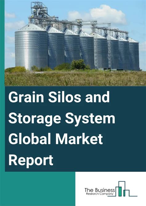 Market Landscape: Silo Industry Evolution