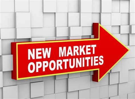 Market Opportunities