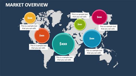 Market Overview and Key Figures