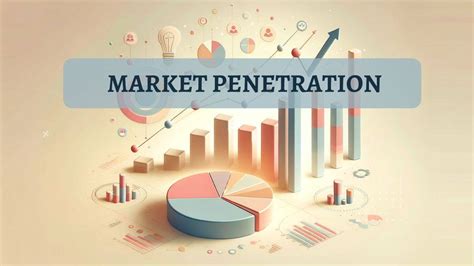 Market Penetration: