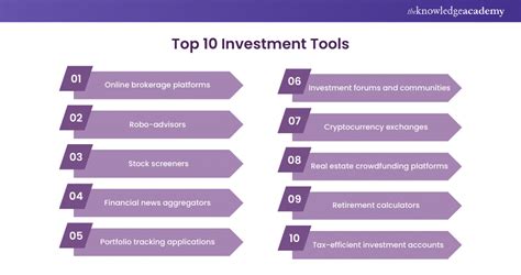 Market Portfolio: A Comprehensive Guide to the Ultimate Investment Tool