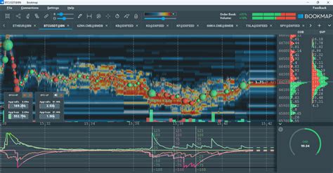 Market Pulse