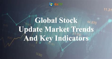 Market Trends and Key Metrics