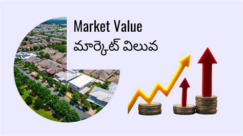 Market Value and Impact