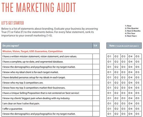 Marketing Audit Template