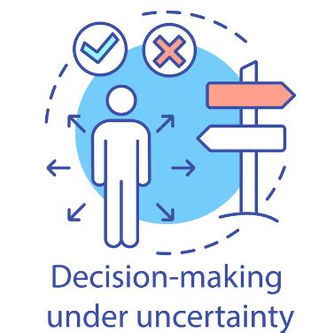 Marketing Decisions Under Uncertainty PDF