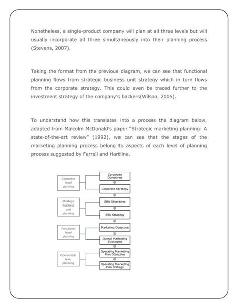 Marketing Management Essay Questions And Answers Epub