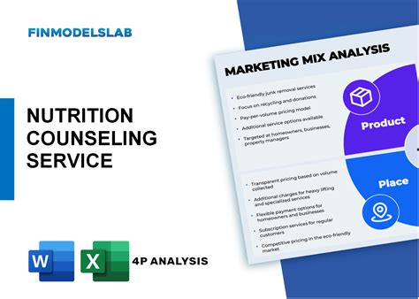 Marketing Plan For A Nutrition Counseling Service Ebook Doc