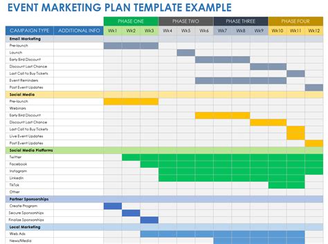 Marketing Plan For Event Template