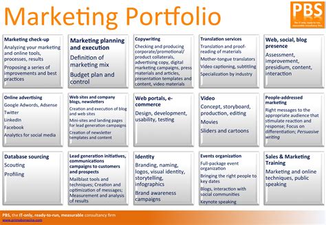 Marketing Portfolio Templates