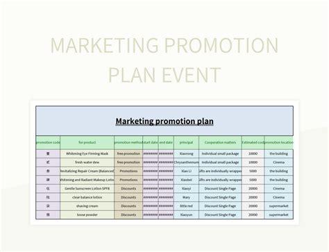 Marketing Promotion Plan Template