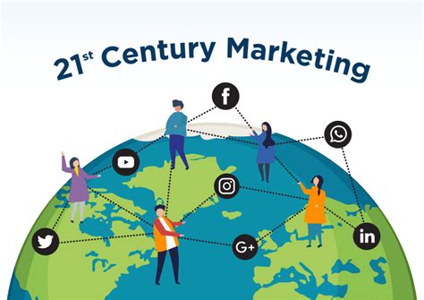 Marketing in 21st Century Challenges and Opportunities Reader