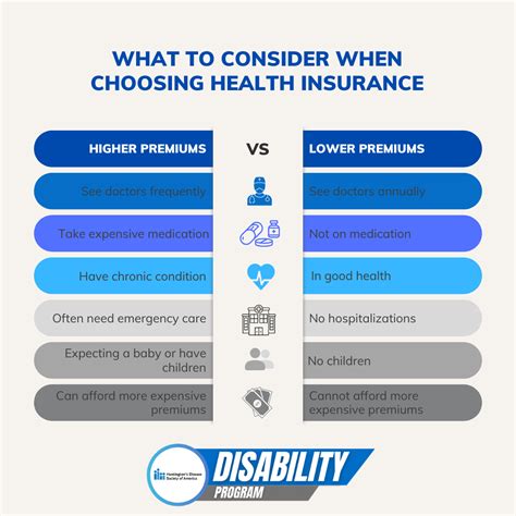 Marketplace Insurance Maine: Navigating the Options for Health Coverage