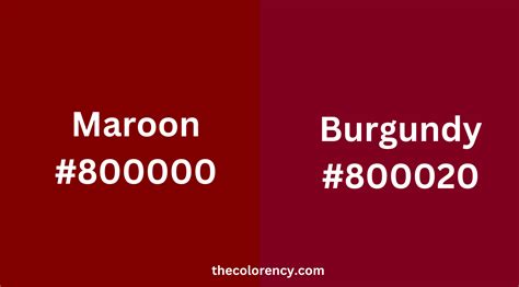 Maroon vs Burgundy: 10,000-Character Deep Dive