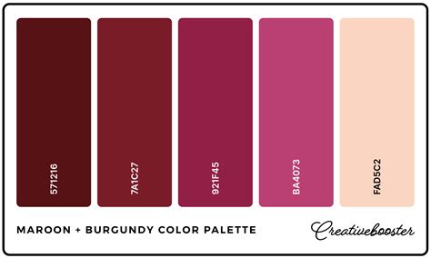 Maroon vs Burgundy: A Clash of 256 Shades