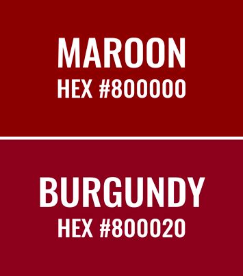 Maroon vs Burgundy: Understanding the Subtle Differences