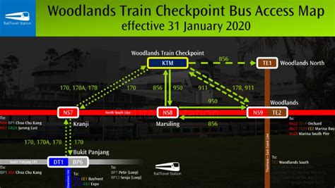 Marsiling MRT to Woodlands Train Checkpoint: Unveiling the Gateway to Discovery