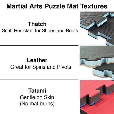 Martial Arts Mats: The 5 Types You Need to Know