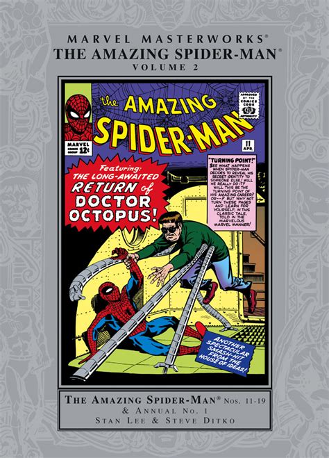 Marvel Masterworks Amazing Spider Man Printing Reader
